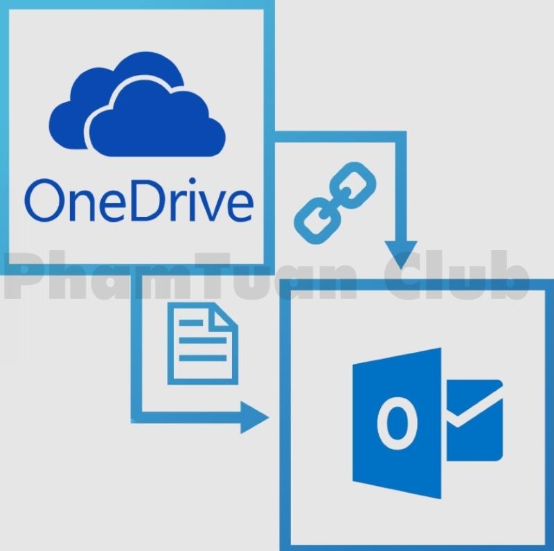 OneDrive & Office 2016 OutLook