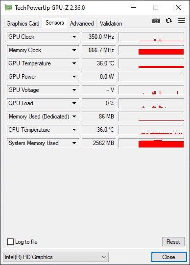 Thông số GPU Z